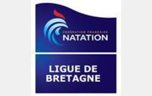 Championnats de France à Rennes du 16 au 21 avril 2019