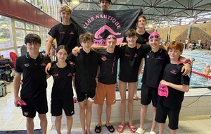 Championnats de Bretagne été