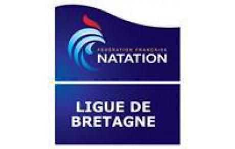 Championnats de France à Rennes du 16 au 21 avril 2019